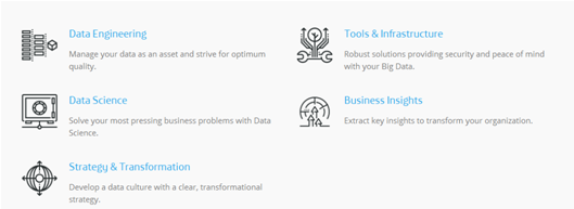 西班牙電信大數(shù)據(jù)實踐啟示 數(shù)據(jù)可視化在個人商務(wù)服務(wù)中的關(guān)鍵角色